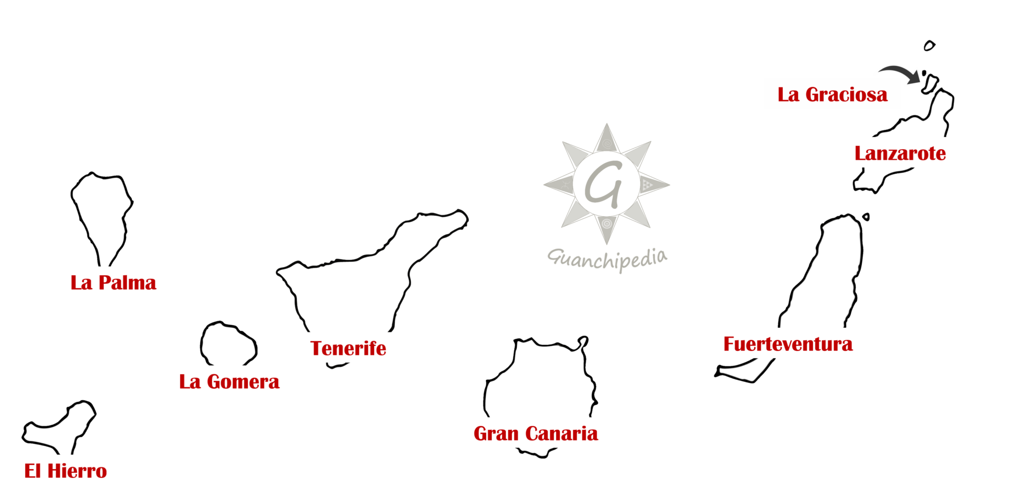 Las Islas Canarias Pertenecen Al Continente Africano